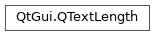 Inheritance diagram of PySide2.QtGui.QTextLength