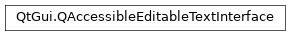 Inheritance diagram of PySide2.QtGui.QAccessibleEditableTextInterface