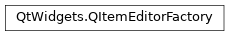 Inheritance diagram of PySide2.QtWidgets.QItemEditorFactory