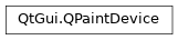 Inheritance diagram of PySide2.QtGui.QPaintDevice