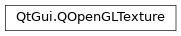 Inheritance diagram of PySide2.QtGui.QOpenGLTexture