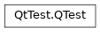 Inheritance diagram of PySide2.QtTest.QTest