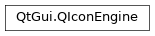 Inheritance diagram of PySide2.QtGui.QIconEngine