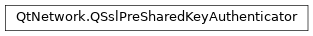 Inheritance diagram of PySide2.QtNetwork.QSslPreSharedKeyAuthenticator