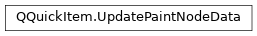 Inheritance diagram of PySide2.QtQuick.QQuickItem.UpdatePaintNodeData