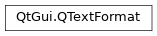 Inheritance diagram of PySide2.QtGui.QTextFormat