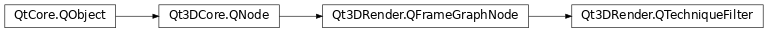 Inheritance diagram of PySide2.Qt3DRender.Qt3DRender.QTechniqueFilter