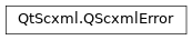 Inheritance diagram of PySide2.QtScxml.QScxmlError