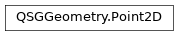 Inheritance diagram of PySide2.QtQuick.QSGGeometry.Point2D