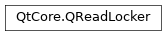 Inheritance diagram of PySide2.QtCore.QReadLocker