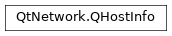 Inheritance diagram of PySide2.QtNetwork.QHostInfo