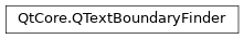 Inheritance diagram of PySide2.QtCore.QTextBoundaryFinder