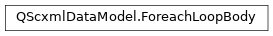 Inheritance diagram of PySide2.QtScxml.QScxmlDataModel.ForeachLoopBody