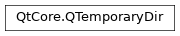 Inheritance diagram of PySide2.QtCore.QTemporaryDir