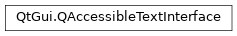 Inheritance diagram of PySide2.QtGui.QAccessibleTextInterface