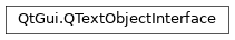 Inheritance diagram of PySide2.QtGui.QTextObjectInterface