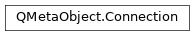 Inheritance diagram of PySide2.QtCore.QMetaObject.Connection