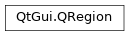 Inheritance diagram of PySide2.QtGui.QRegion