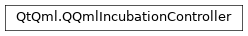 Inheritance diagram of PySide2.QtQml.QQmlIncubationController