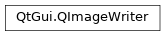 Inheritance diagram of PySide2.QtGui.QImageWriter