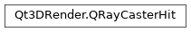 Inheritance diagram of PySide2.Qt3DRender.Qt3DRender.QRayCasterHit