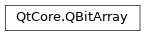 Inheritance diagram of PySide2.QtCore.QBitArray