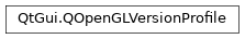Inheritance diagram of PySide2.QtGui.QOpenGLVersionProfile