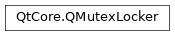 Inheritance diagram of PySide2.QtCore.QMutexLocker