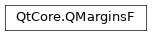 Inheritance diagram of PySide2.QtCore.QMarginsF