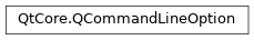 Inheritance diagram of PySide2.QtCore.QCommandLineOption