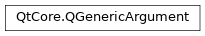 Inheritance diagram of PySide2.QtCore.QGenericArgument