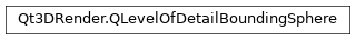 Inheritance diagram of PySide2.Qt3DRender.Qt3DRender.QLevelOfDetailBoundingSphere