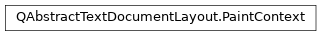 Inheritance diagram of PySide2.QtGui.QAbstractTextDocumentLayout.PaintContext