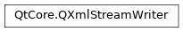 Inheritance diagram of PySide2.QtCore.QXmlStreamWriter