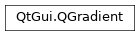 Inheritance diagram of PySide2.QtGui.QGradient