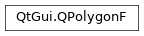 Inheritance diagram of PySide2.QtGui.QPolygonF