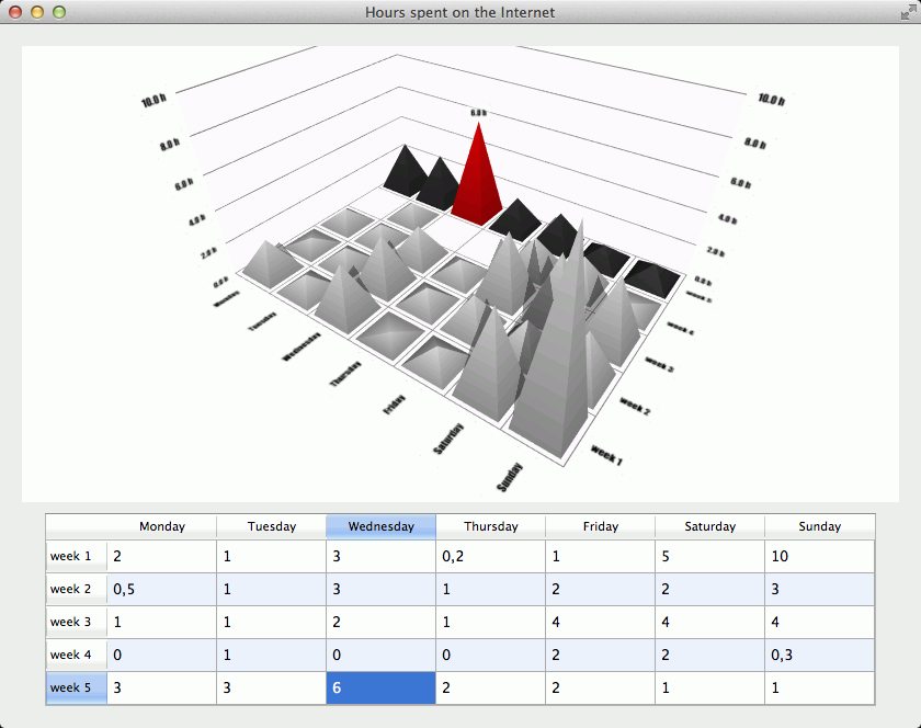 ../_images/itemmodel-example-2.png