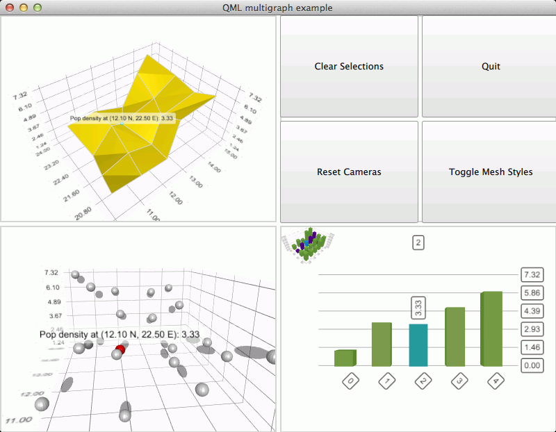 ../_images/qmlmultigraph-example.png