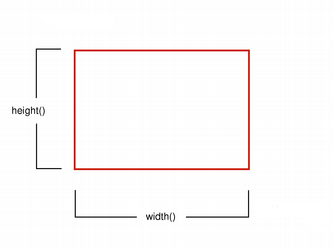 qrect-diagram-zero3