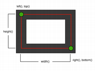 qrectf-diagram-two7