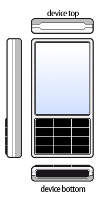 ../_images/sensors-sides2.jpg