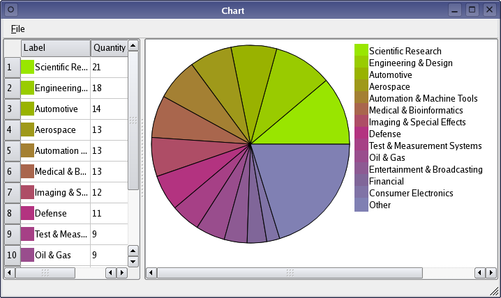 ../_images/chart-example.png