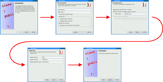 ../_images/classwizard-flow.png