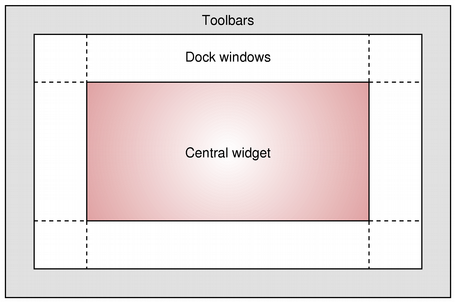 ../../_images/mainwindow-docks.png