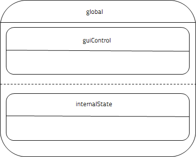 ../_images/pinball-statechart-global.png