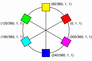 qcolor-hsv2