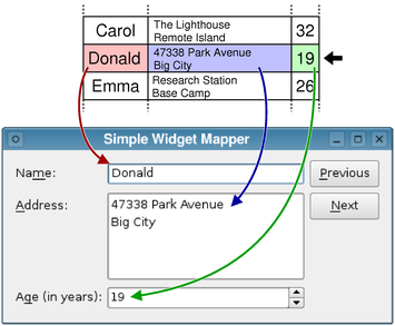 ../_images/widgetmapper-simple-mapping.png