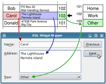 ../_images/widgetmapper-sql-mapping.png