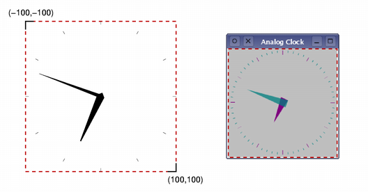 ../_images/analogclock-viewport.png