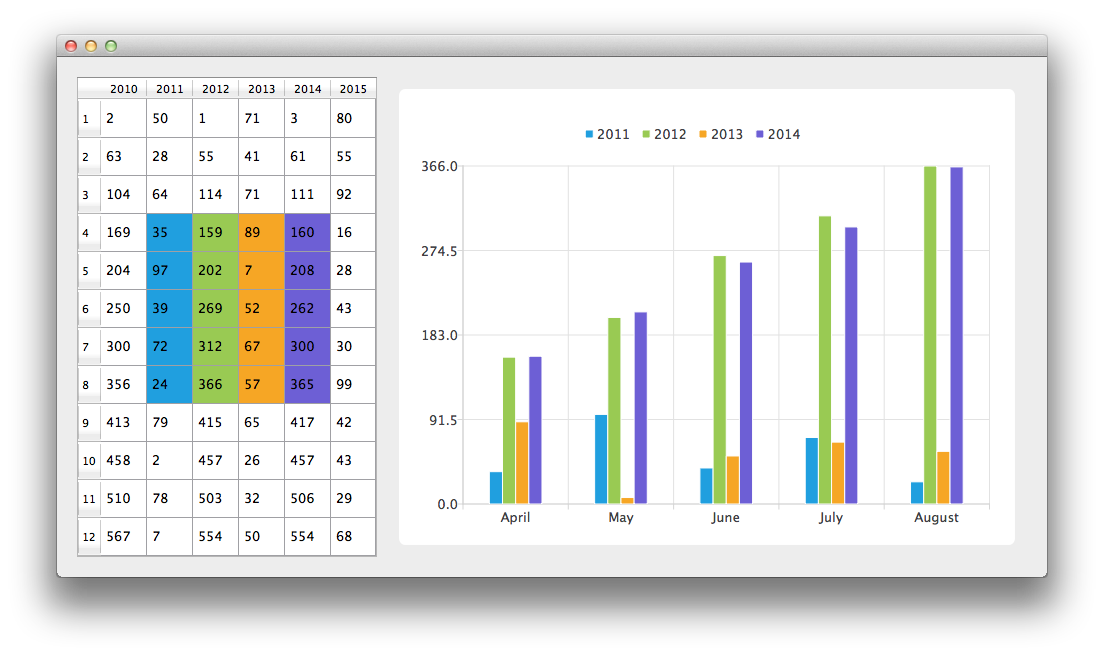 ../_images/examples_barmodelmapper.png